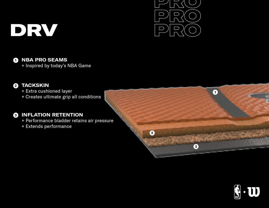 NBA DRV Pro Basketball